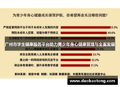 广州市学生健康服务平台助力青少年身心健康管理与全面发展